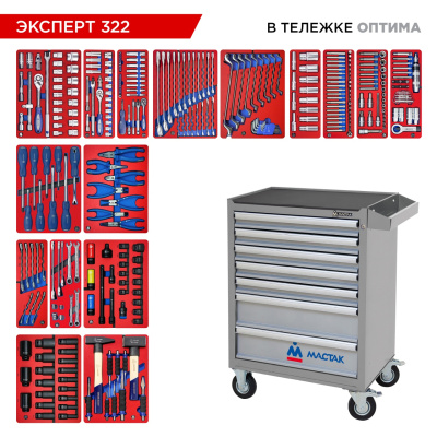Набор инструментов 323 предмета, "ЭКСПЕРТ 322", в серой тележке МАСТАК 52-07322G