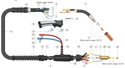 Загружено с помощью обработки по загрузке из прайсов поставщиков XML