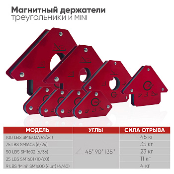 Загружено с помощью обработки по загрузке из прайсов поставщиков XML