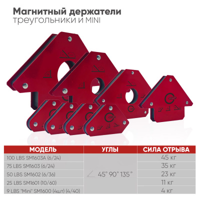 Загружено с помощью обработки по загрузке из прайсов поставщиков XML