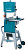 Сетевая ленточная пила Makita LB1200F • 900 Вт • 305 мм